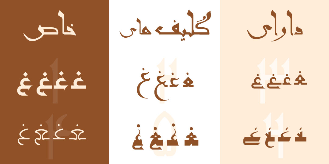دارای حروف ترکیبی کوفی متنوع فارسی