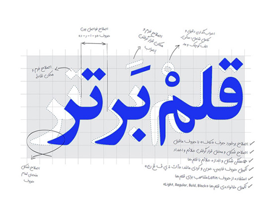 دانلود قانونی و رایگان قلم برتر از سایت ایران فونت