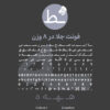 دانلود فونت فارسی سازی شده جلا در 8 وزن